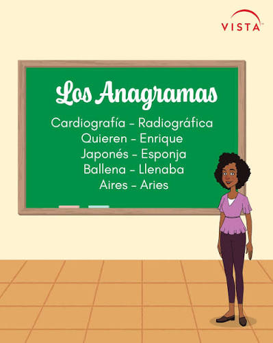 Protegido: Curso Anagramas 1
